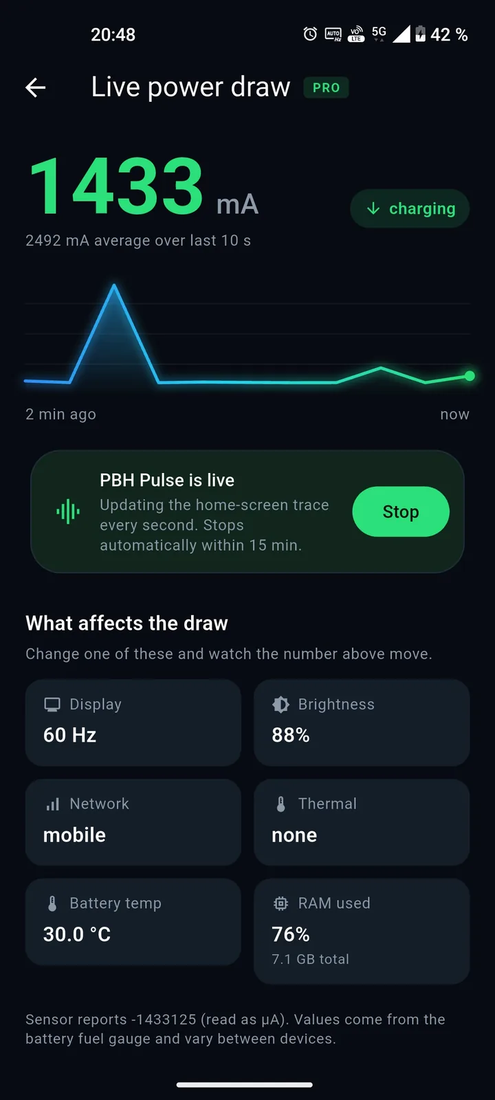 PBH live power draw screen showing current in milliamps next to display, network and thermal context