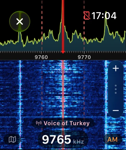 SwR Watch tuned to Voice of Turkey on 9765 kHz